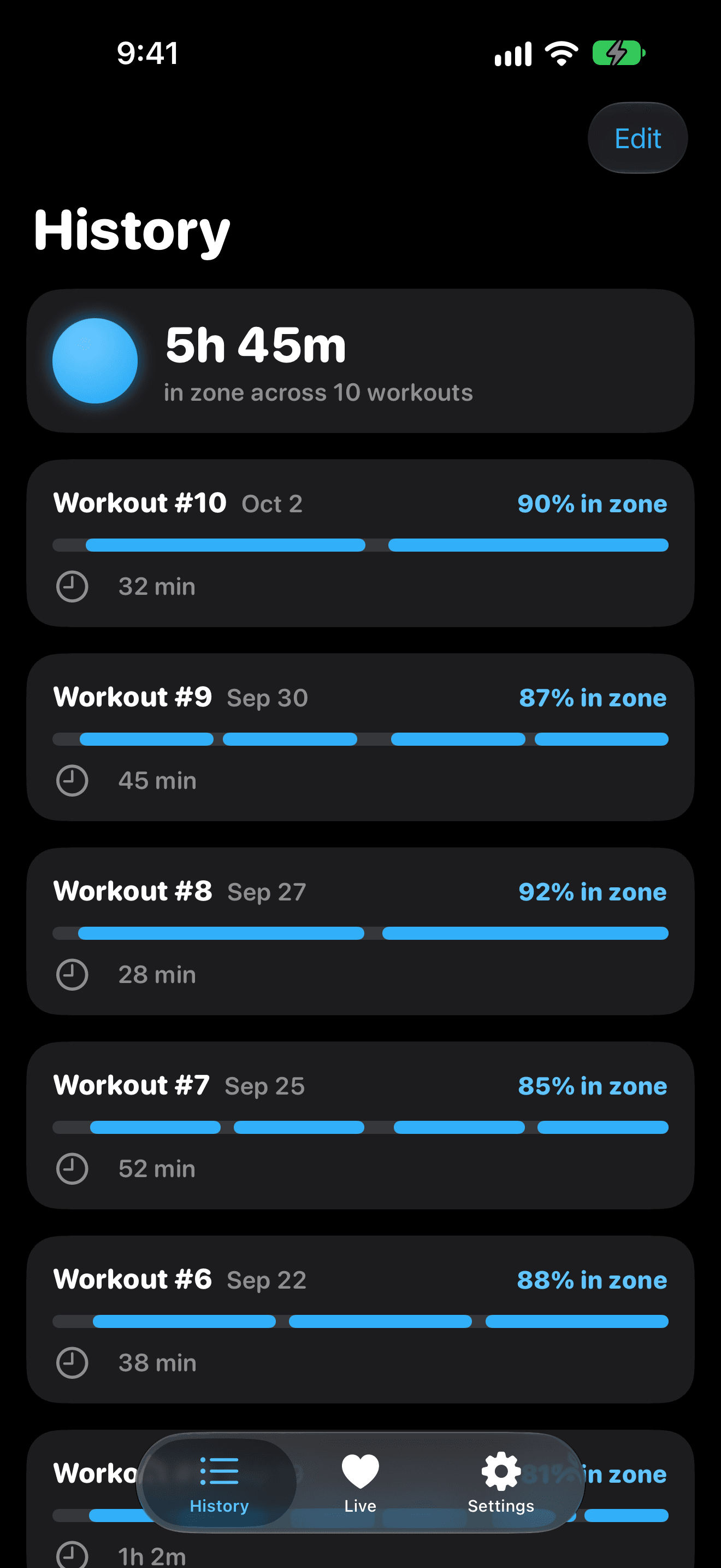 Ersha's History screen on iPhone: 5 hours 45 minutes in zone across 10 workouts, and recent workouts with the share of each spent in zone
